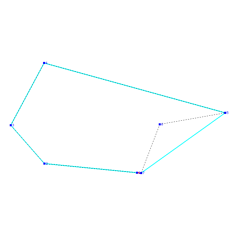 Flugauswertung